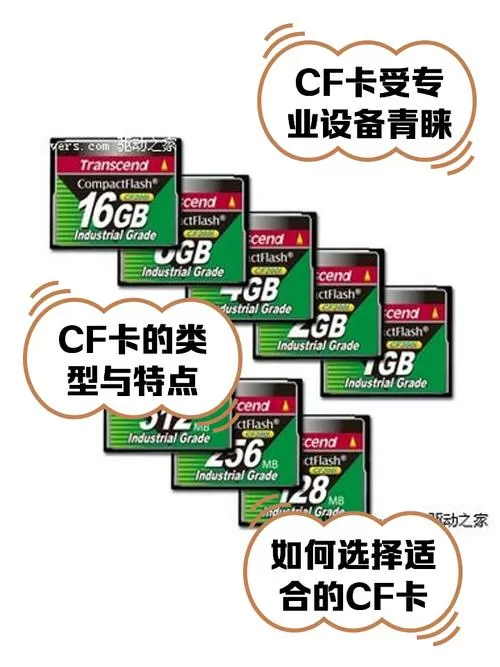 cf卡槽有一根针歪了最佳处理方法