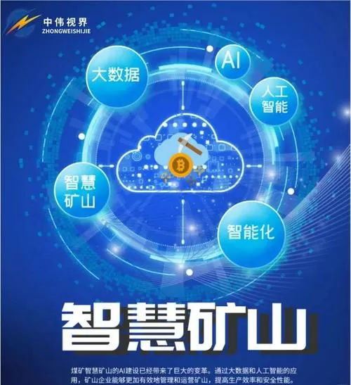 Ai云矿智能云矿