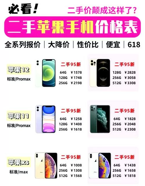 手机所有型号价格表