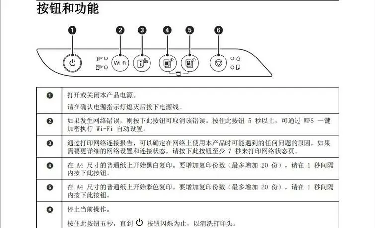 打印机按键图解