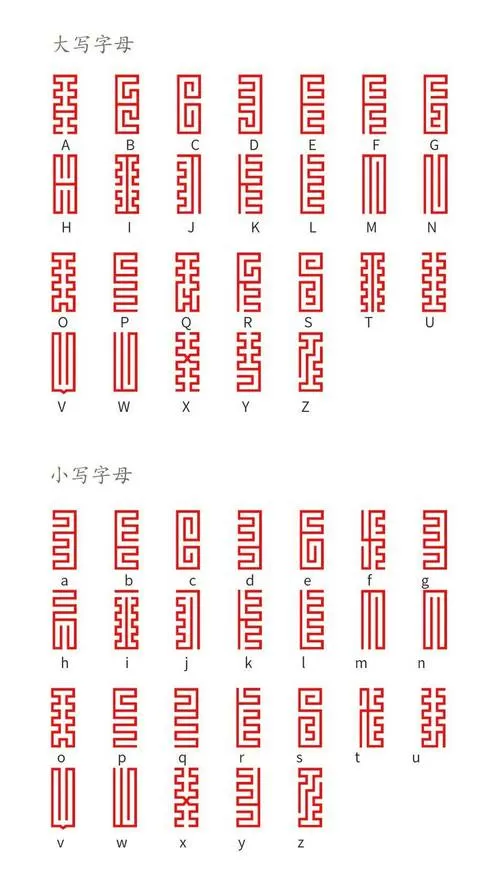 九叠篆字典在线查询