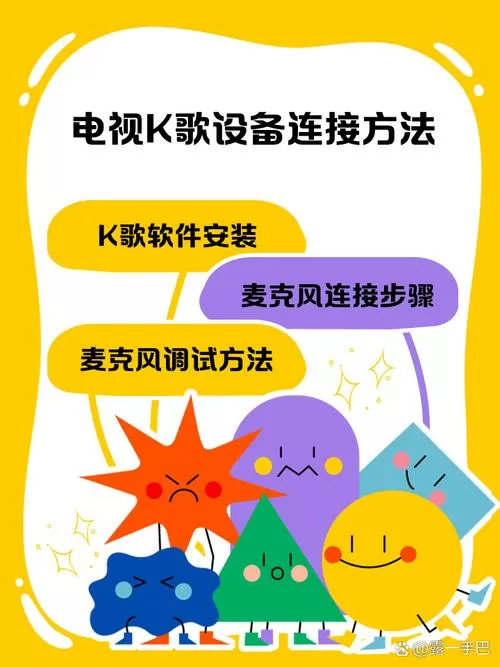 电视上怎么放歌