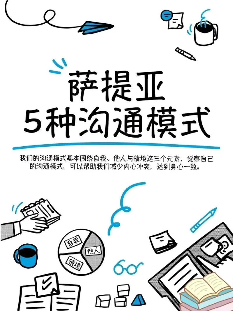 沟通的技巧和方法游戏截图