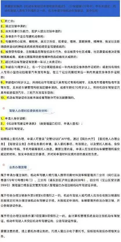 什么叫注销驾驶证图标