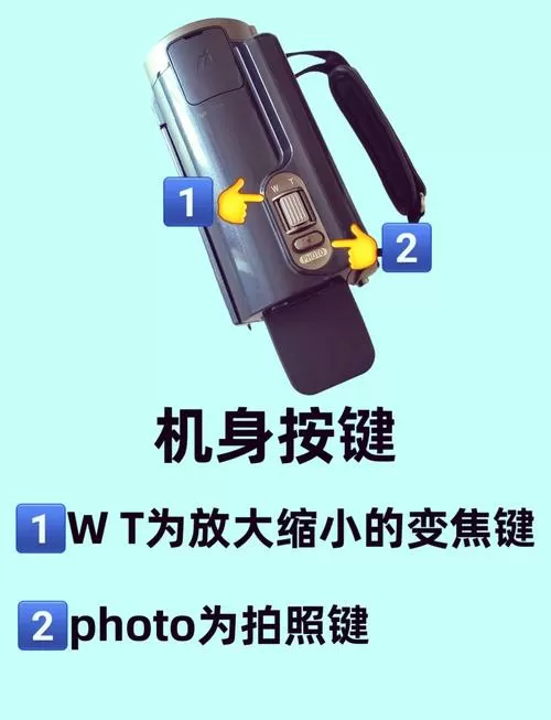 索尼摄像机怎么充电图解