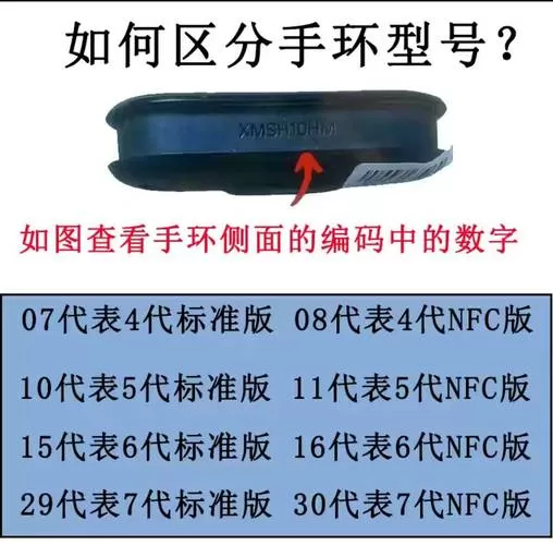 小米手环侧面的编号怎么看几代