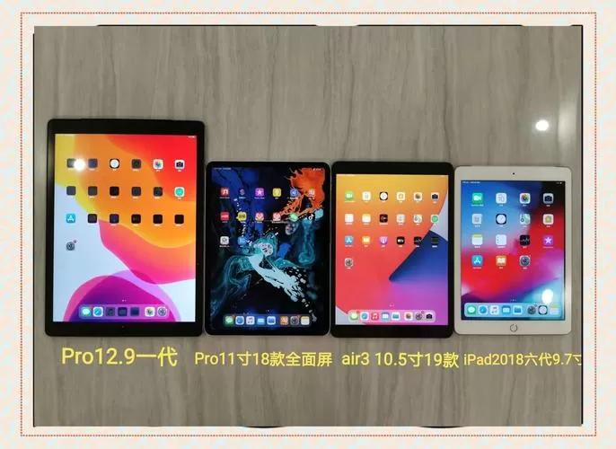 ipad内屏和外屏的区别