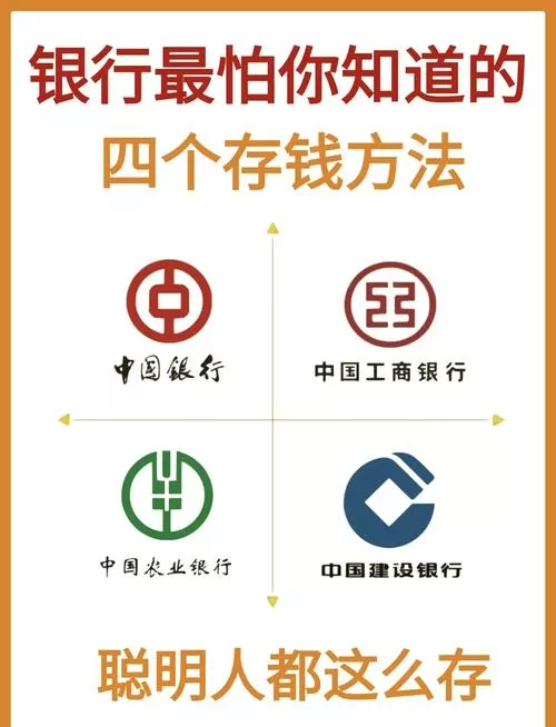 活期存款转定期存款步骤