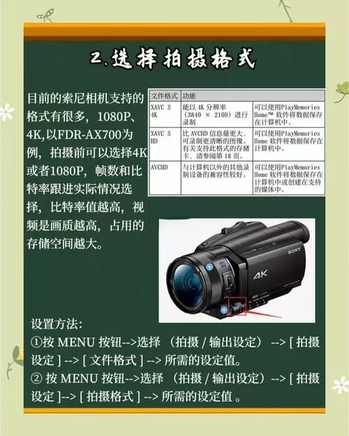 索尼摄像机使用图解