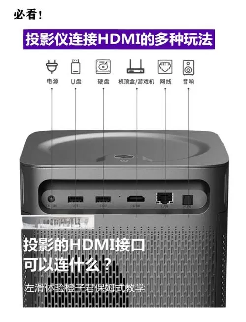 投影仪没有高清接口怎么办截图