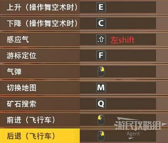 龙珠z卡卡罗特键位对应lb
