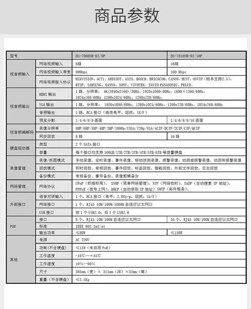 海康硬盘录像机说明书截图