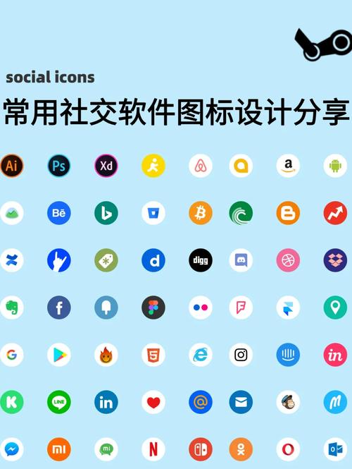 免费社交软件截图