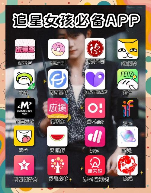 软饭圈app官网