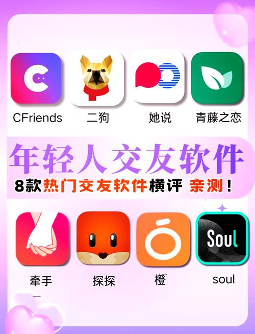 社交软件Pure有人在用吗