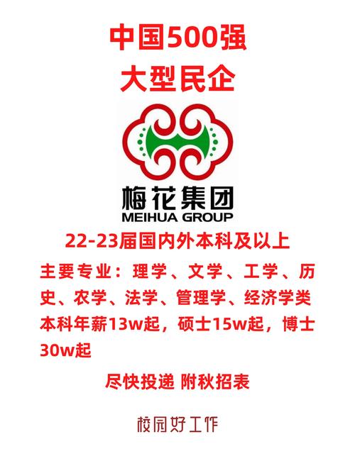 梅花视频mh03现在叫什么名字