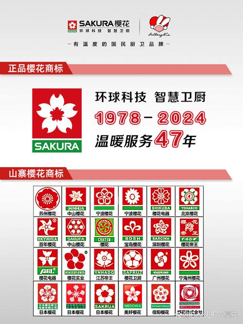 樱花8522.tv怎么缩略图