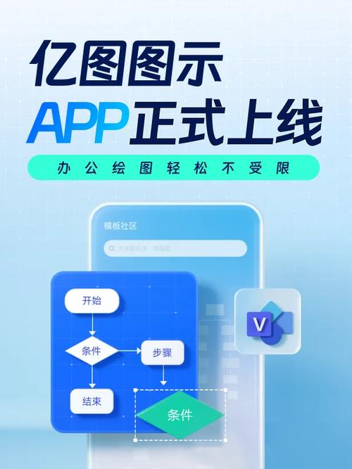 亿图app官网安装
