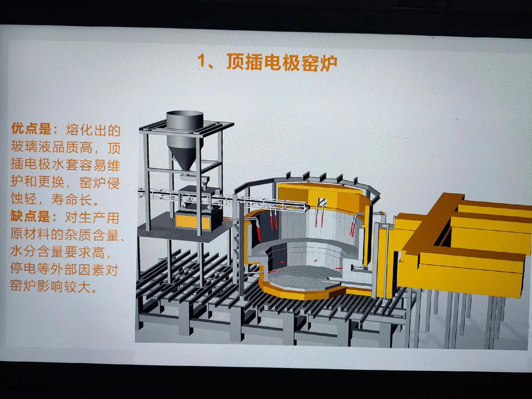 玻璃池窑窑炉总图