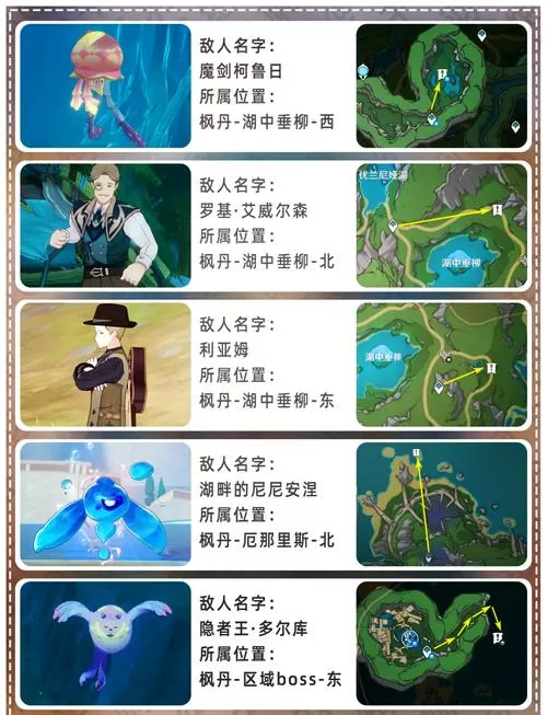 原神怎么卡出边界
