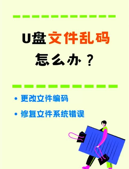 u盘打开全是乱码怎么办图标