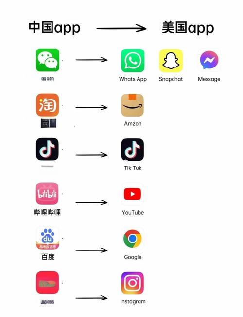 软件极速版和普通版有什么区别