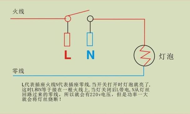 电度表零火线接反会怎么样
