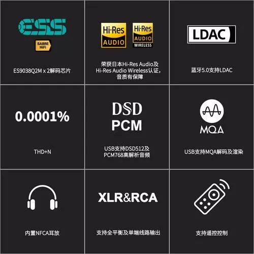 hifi音频解码器排名