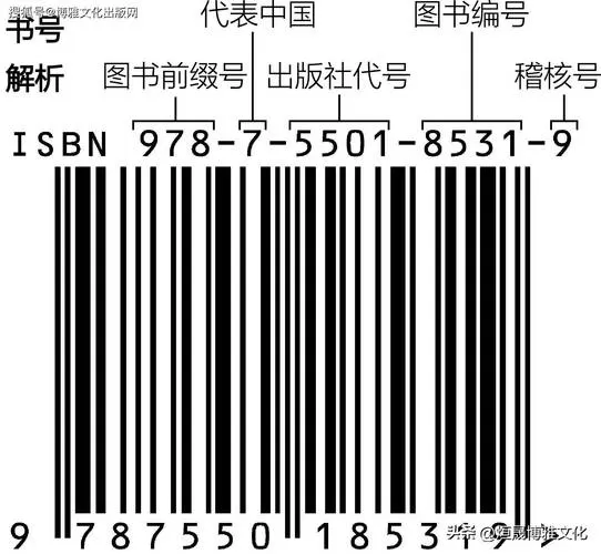 isbn号下载电子书图标