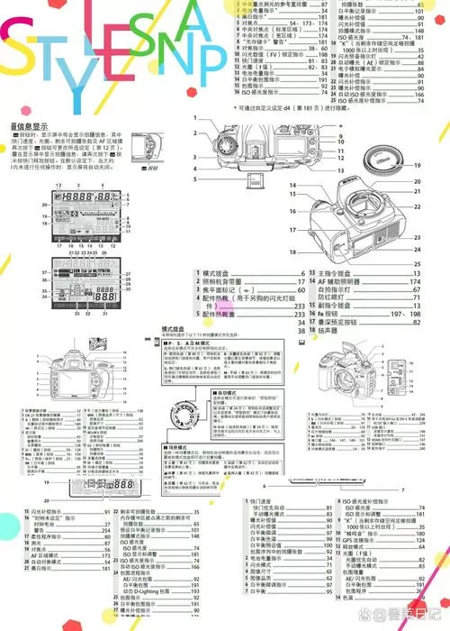 尼康d90相机使用说明书