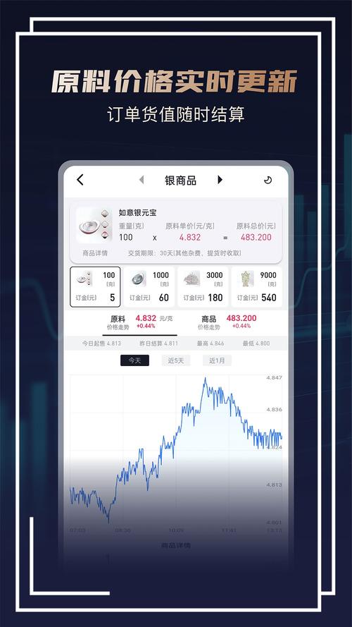 中国白银app被国家批准了吗解锁全部书源
