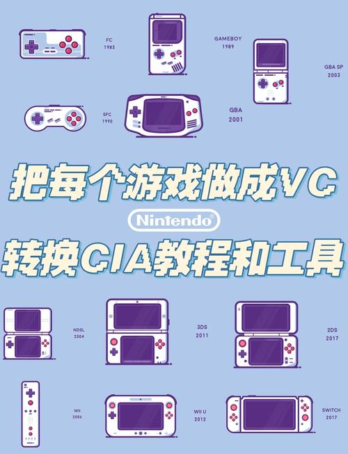 网吧经营模拟器怎么买东西vc运行库怎么