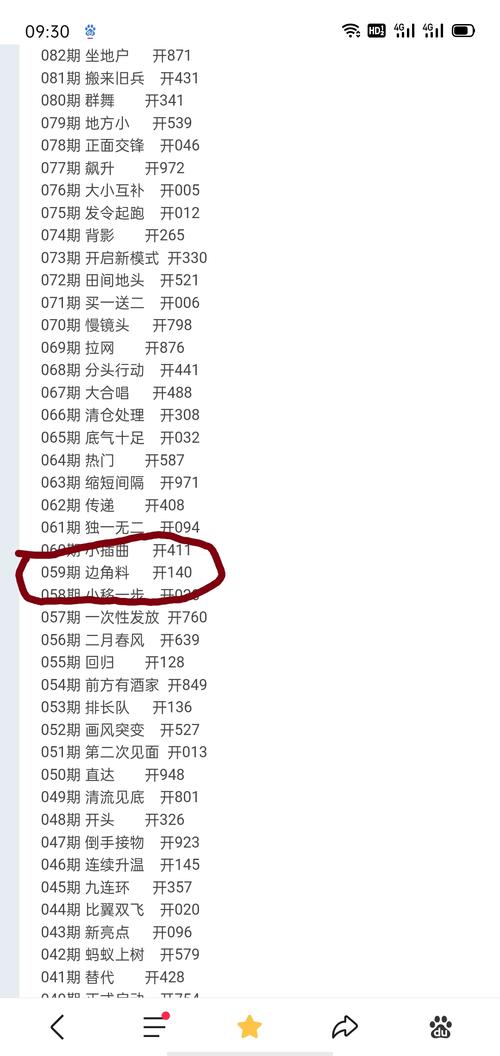 208期焰舞字谜