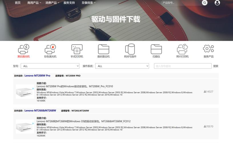 联想 驱动-联想驱动大全