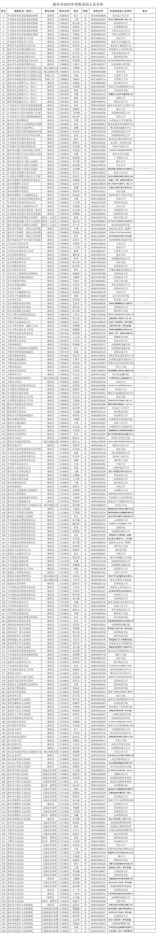 新乡市公务员网络培训学院首页无限阅读币版