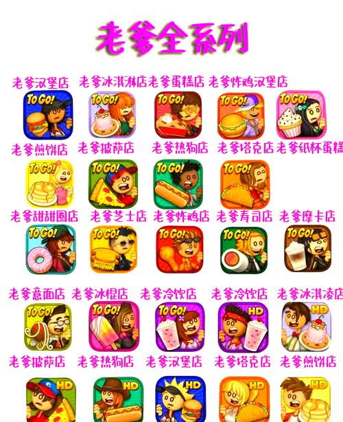 老爹炸鸡汉堡店togo内置菜单截图