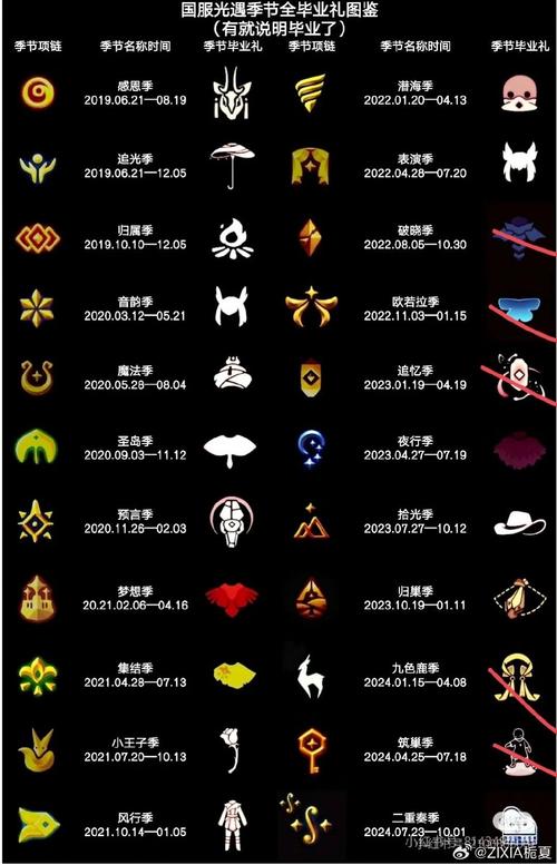 十二女神12汉化版正式版