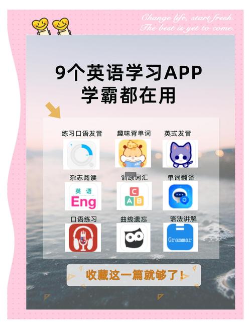 英语语法大全app