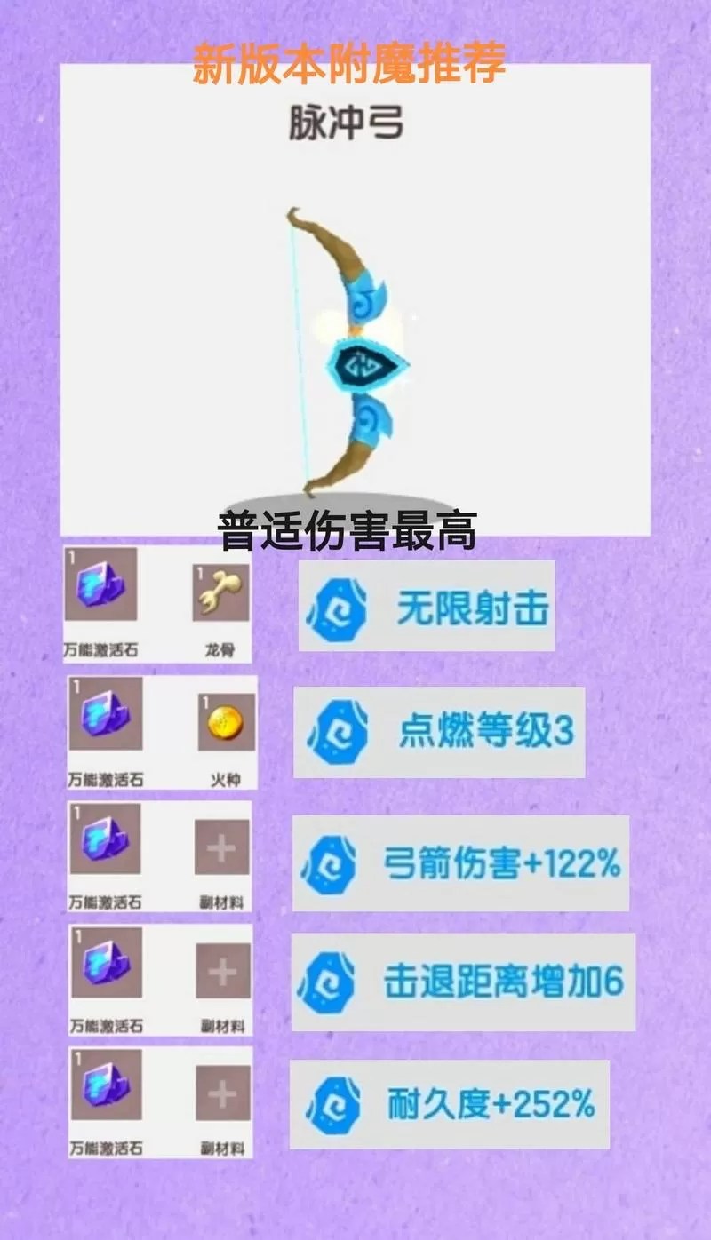 迷你世界弓箭附魔属性