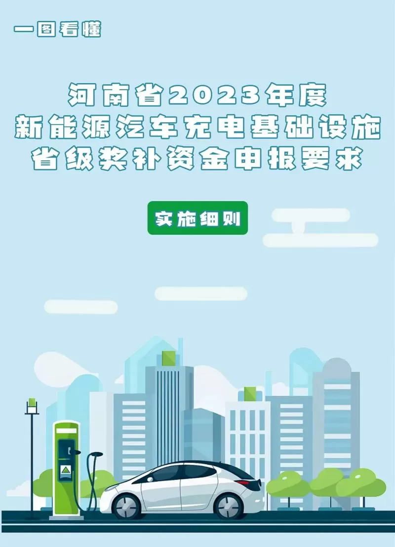 2024年充电桩补贴政策