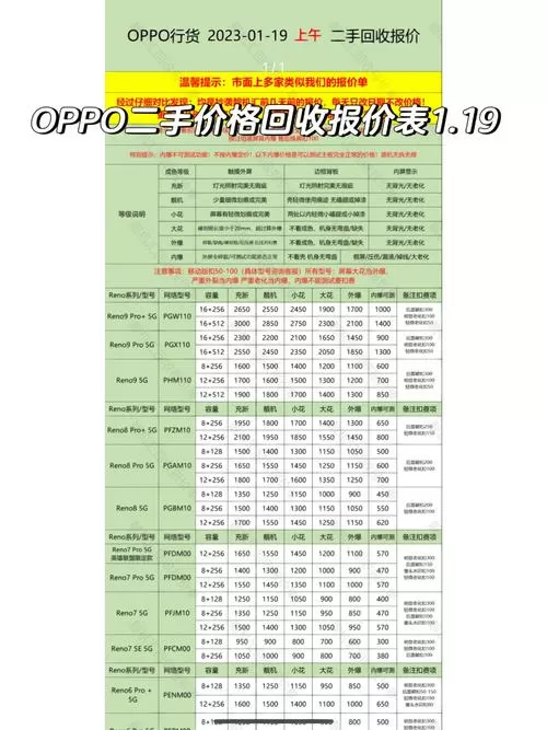 oppo官方回收价格表