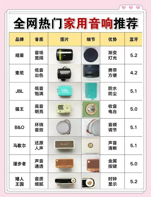 音效模式选择什么最佳