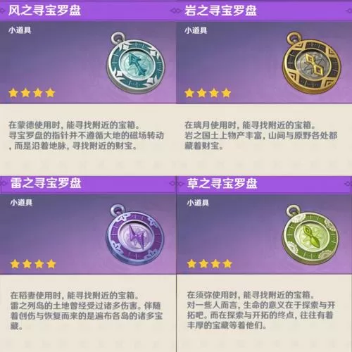 原神寻宝罗盘能找什么宝箱