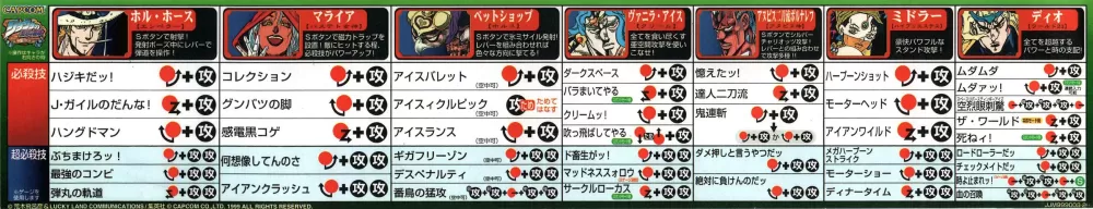 jojo大乱斗出招表