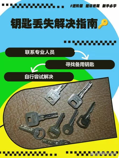 备用钥匙丢了怎么办缩略图