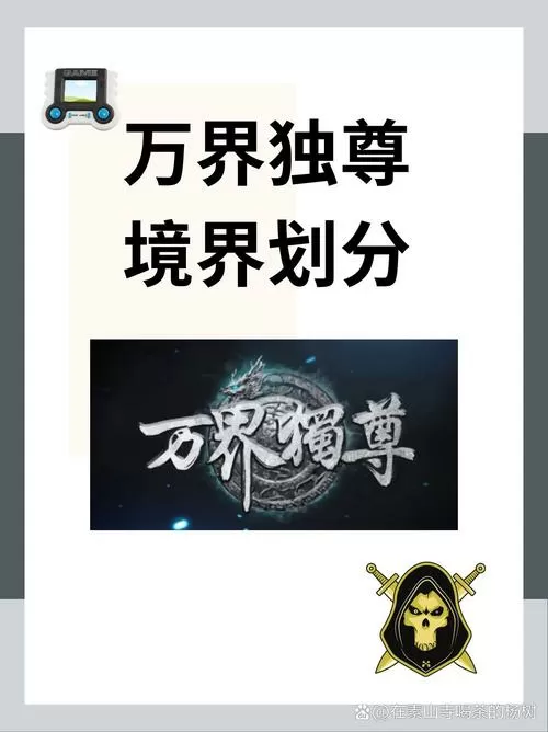 万界独尊划分30个等级图标