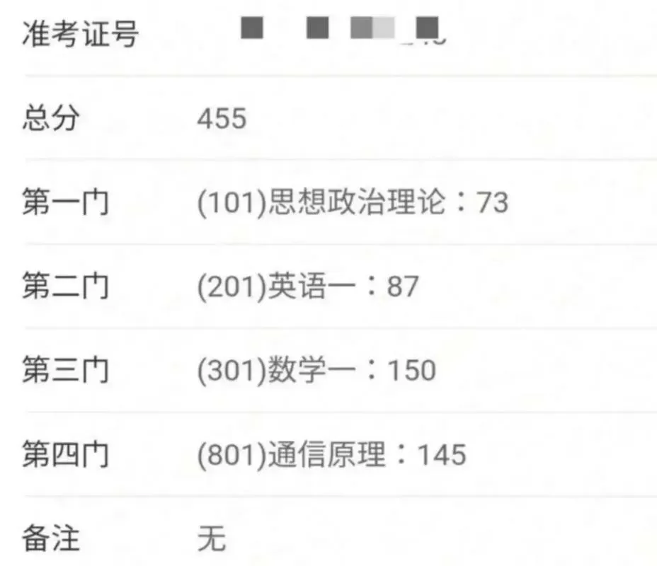 考研成绩单截图伪造
