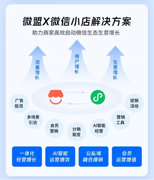 微信怎么激活免流量服务