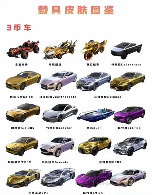 和平精英车币多少一个缩略图