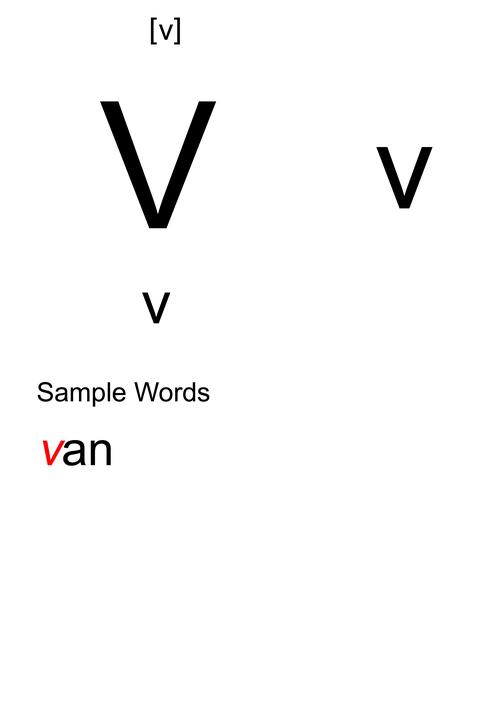 v英文怎么读